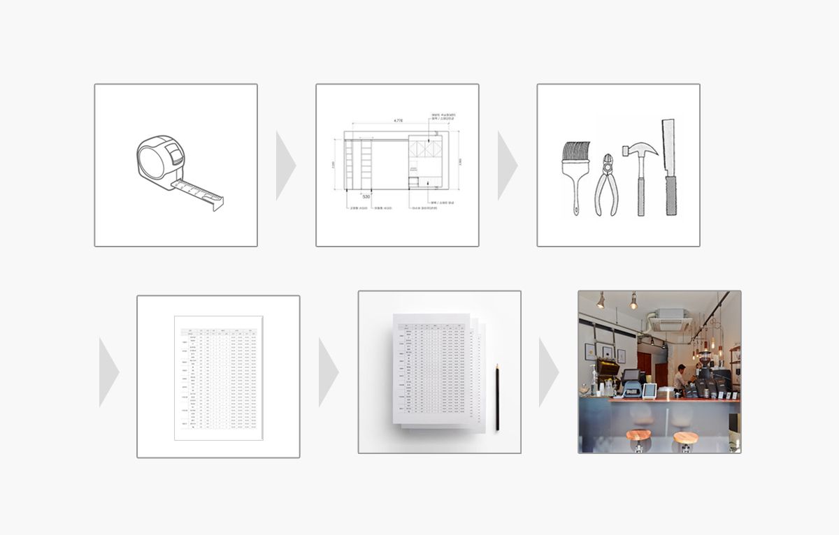 01편 인테리어 순서 - 어떻게 진행되나요